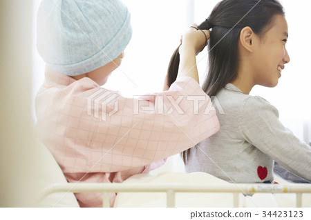 A girl who lives in a hospital room with a sick mother 34423123