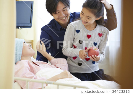 支持抗擊疾病的家庭 34423215