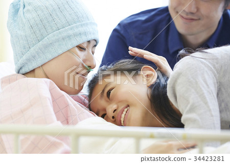 支持抗擊疾病的家庭 支持抗擊疾病的家庭 34423281