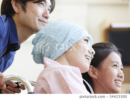 Family portrait supporting the fight against illness 34423300