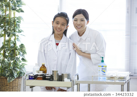 兒童職業經歷護士 34423332