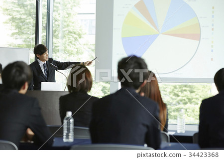 Business seminar Business seminar 34423368