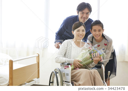 Discharge scene family bond Discharge scene family bond 34423478