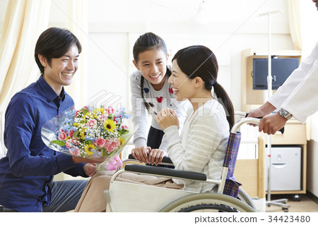 Discharge scene family bond 34423480