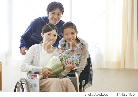 解除現場家庭聯結 34423499