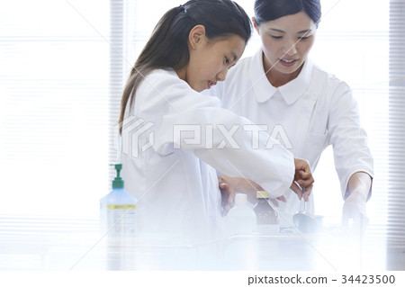 兒童職業經歷護士 34423500