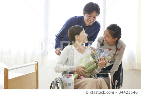 Discharge scene family bond Discharge scene family bond 34423540