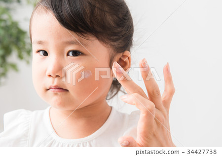 孩子的皮膚問題 34427738
