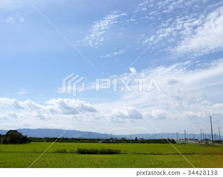 Blue sky Blue sky 34428138