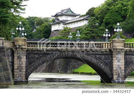 The main gate stone bridge and Fushimi oar 34432457