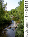 Landscape with river Savoie, Auvergne-Rhone-Alpes, France 34434535