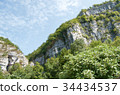 St. Christophe's cliffs Savoie, Auvergne-Rhone-Alpes, France 34434537