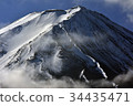 Fuji A in winter 34435471