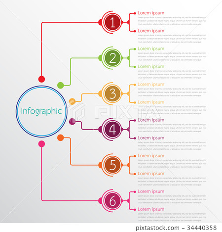 The infographic details for the report. 6 topic. 34440358