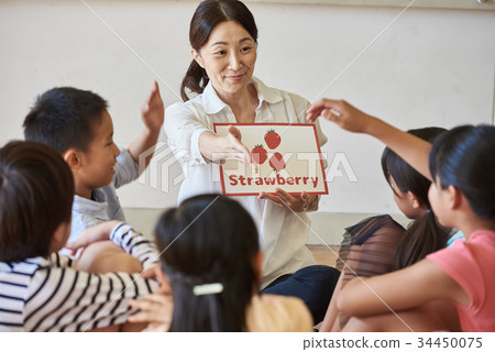 Elementary school class English Elementary school class English 34450075