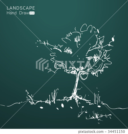 Natural landscape in Hand drawn style Natural landscape in Hand drawn style 34451150