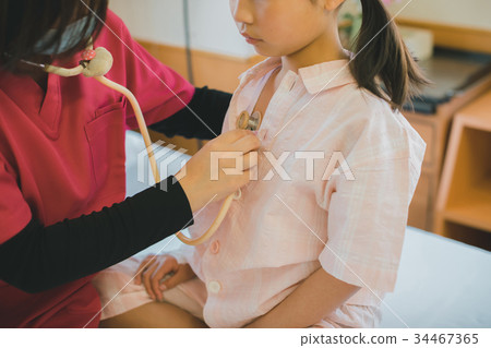 be hospitalized, younger, hospital 34467365