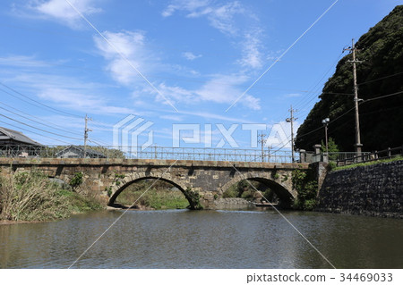 Megane Bridge Megane Bridge 34469033