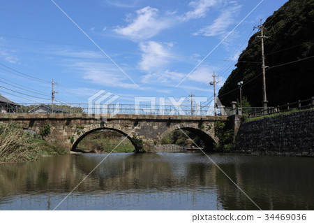 Megane Bridge 34469036