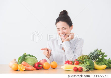 健康的飲食表 34472248