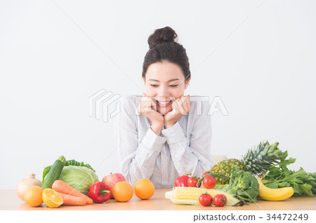 健康的飲食表 34472249