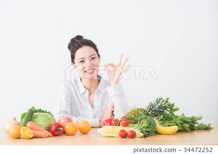 健康的飲食表 健康的飲食表 34472252