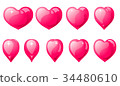Heart rotation set 34480610