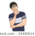 Thinking man 34480614