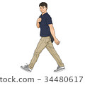 Men going out 34480617