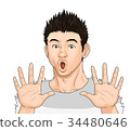 Surprised surprised men 34480646
