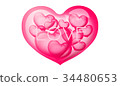 Heart packed 34480653