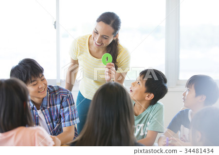 英語會話課英語學習 英語會話課英語學習 34481434