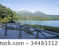 Hokkaido Onneto 34483312