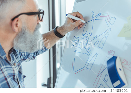 Pleasant qualified worker is standing near board 34485901