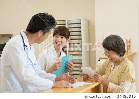 Pharmacist hospital doctor patient acceptance medical 34489819