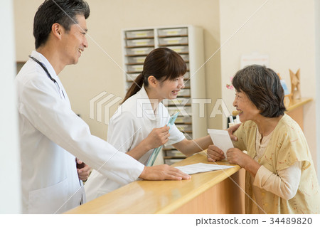 Pharmacist hospital doctor patient acceptance medical 34489820