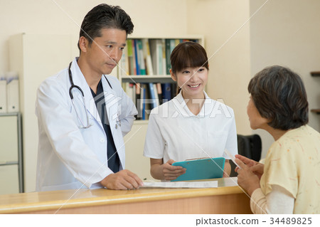 Pharmacist hospital doctor patient acceptance medical 34489825