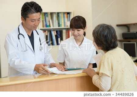 Pharmacist hospital doctor patient acceptance medical 34489826