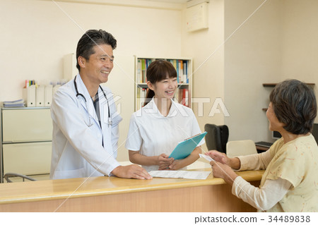 Pharmacist hospital doctor patient acceptance medical 34489838