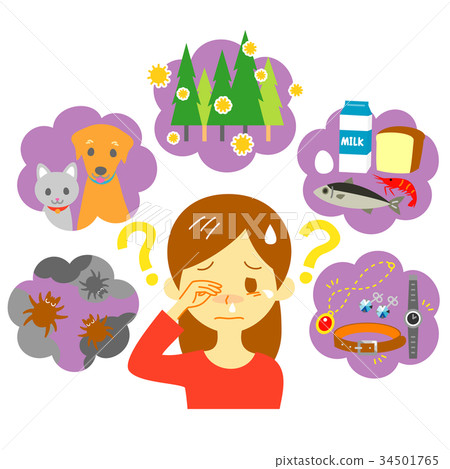 Cause of allergy 34501765
