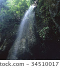 Waterfall 34510017