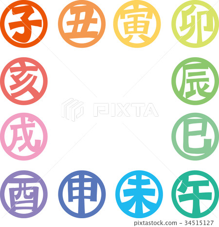 黃道十二宮 黃道十二宮 34515127