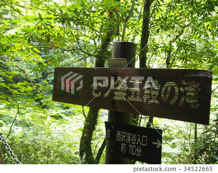Nishizawa Valley Nanatsutama Five Stairs Falls 34522665