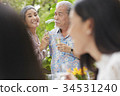 healthy older couple are looking each other and feeling happy together 34531240