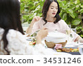 a gentle woman with curly hair is having meal with friends at a restaurant 34531246