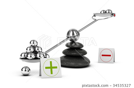 Benefit Risk Assesment. Positive Evaluation 34535327