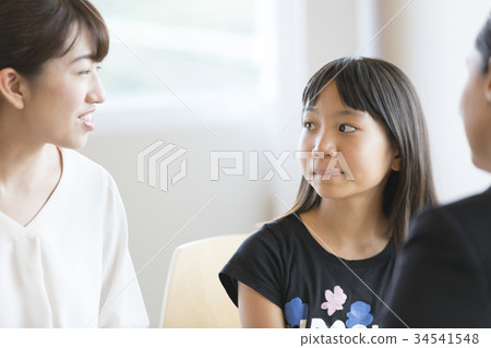 Three-party talk 34541548