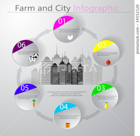 Eco living Infographic Eco living Infographic 34552126