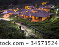 Lee Wine Ruk Thai resort at evening time 34573524