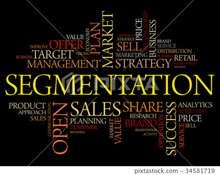 Segmentation word cloud collage 34581719